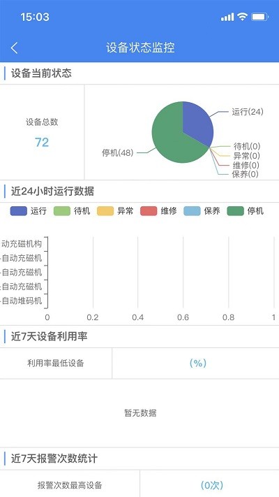 泰聚云emp app 泰聚云emp手机版下载
